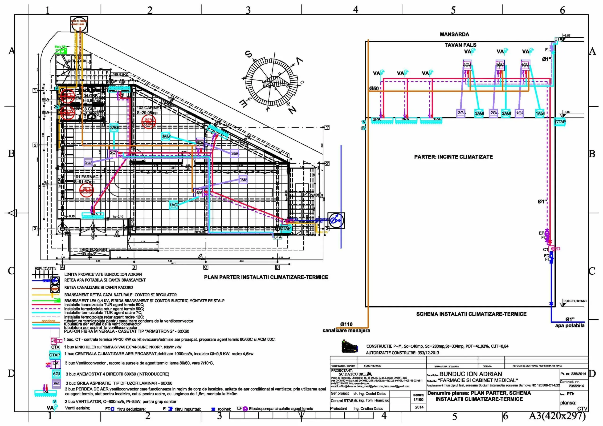 Bunduc P Esctv E1518539476819 Scaled - proiect DATCU SRL