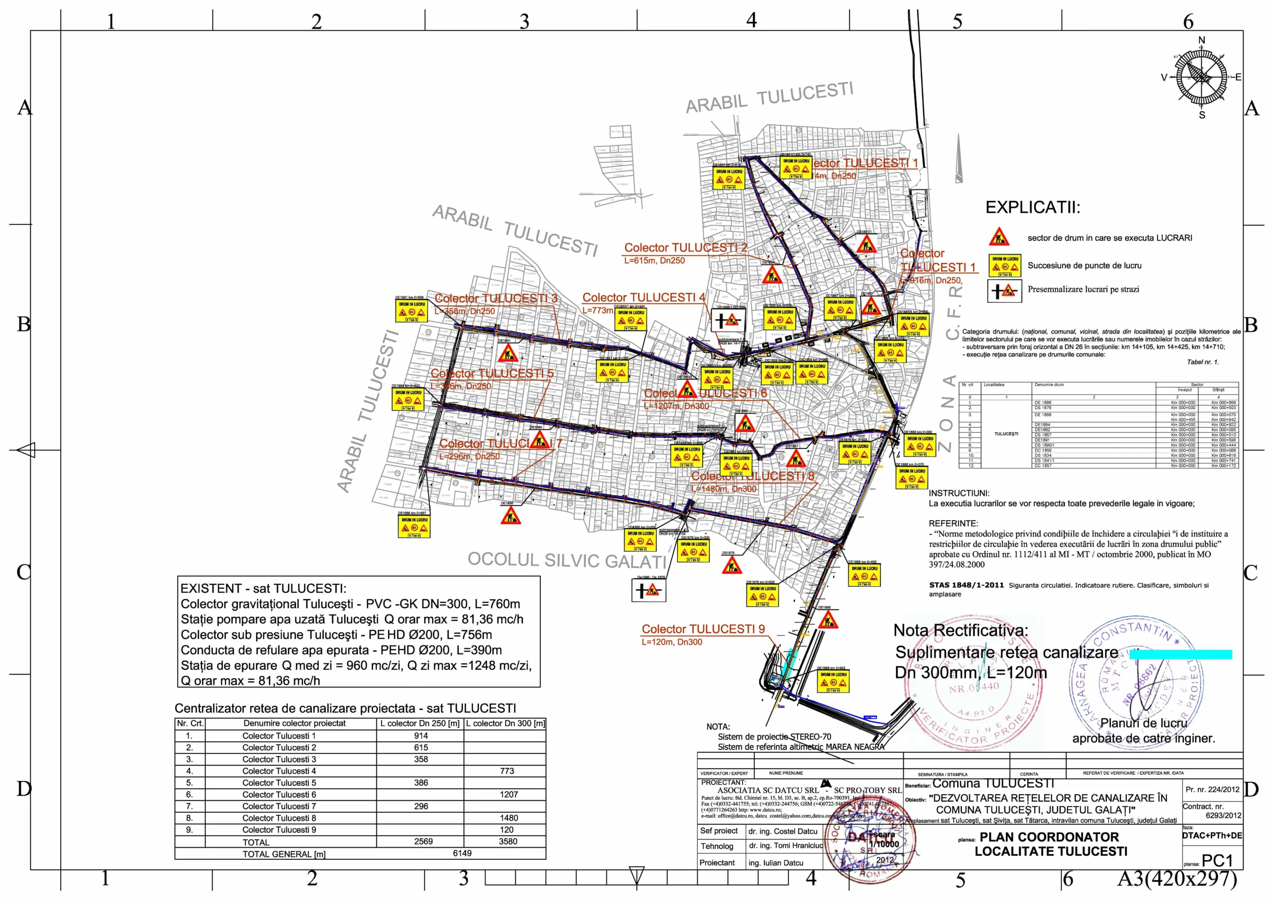 Comuna Tulucesti 02 1 Scaled - proiect DATCU SRL