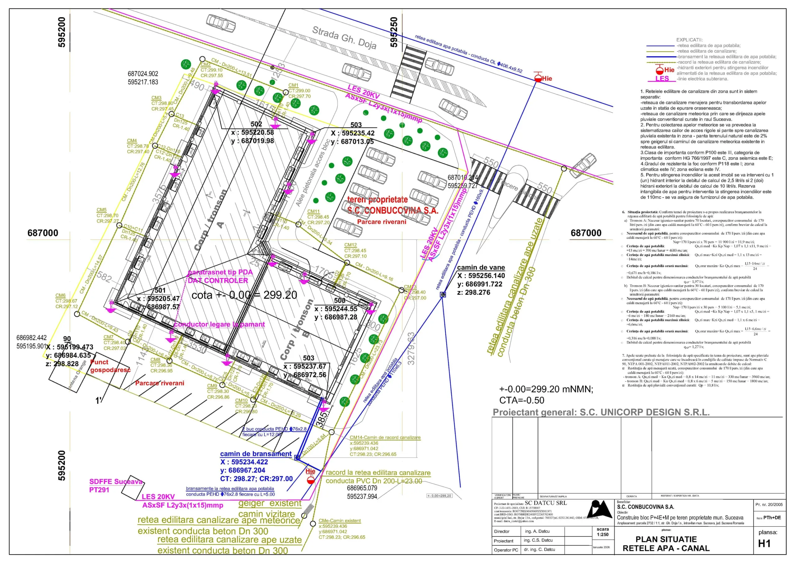 Unicorp Conbucovina 0 MIN E1518535829518 Scaled - proiect DATCU SRL